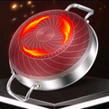 304 Stainless Steel Non-Stick Frying Pan – 28cm Honeycomb Wok